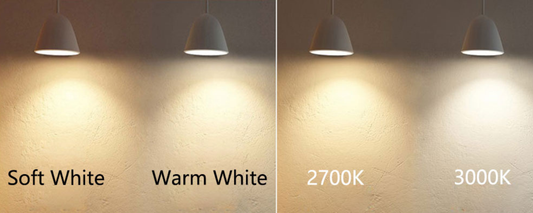 The Ultimate Guide to the Kelvin Light Scale: How to Choose the Perfect Color Temperature for Every Room
