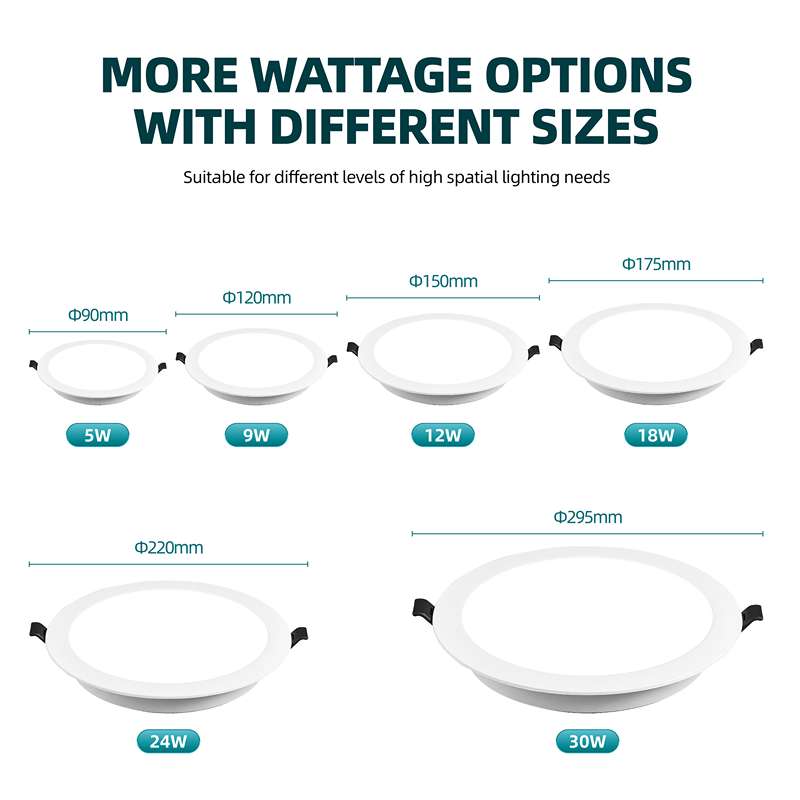 Warm White Modern LED Recessed Ceiling Round Panel DownLight-sizes