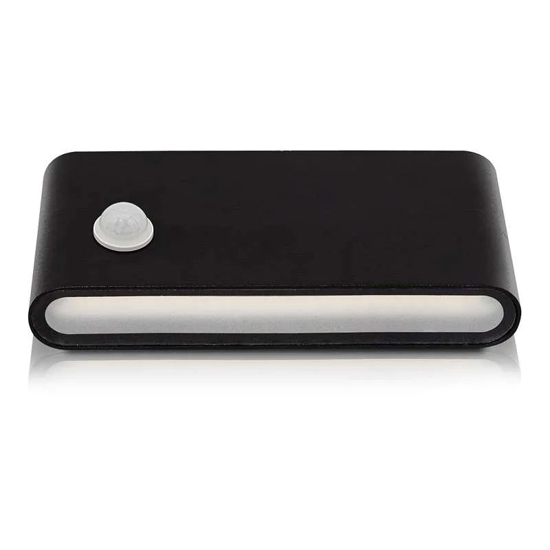 LED Motion Sensor Outdoor Lights | 12W IP65 Security