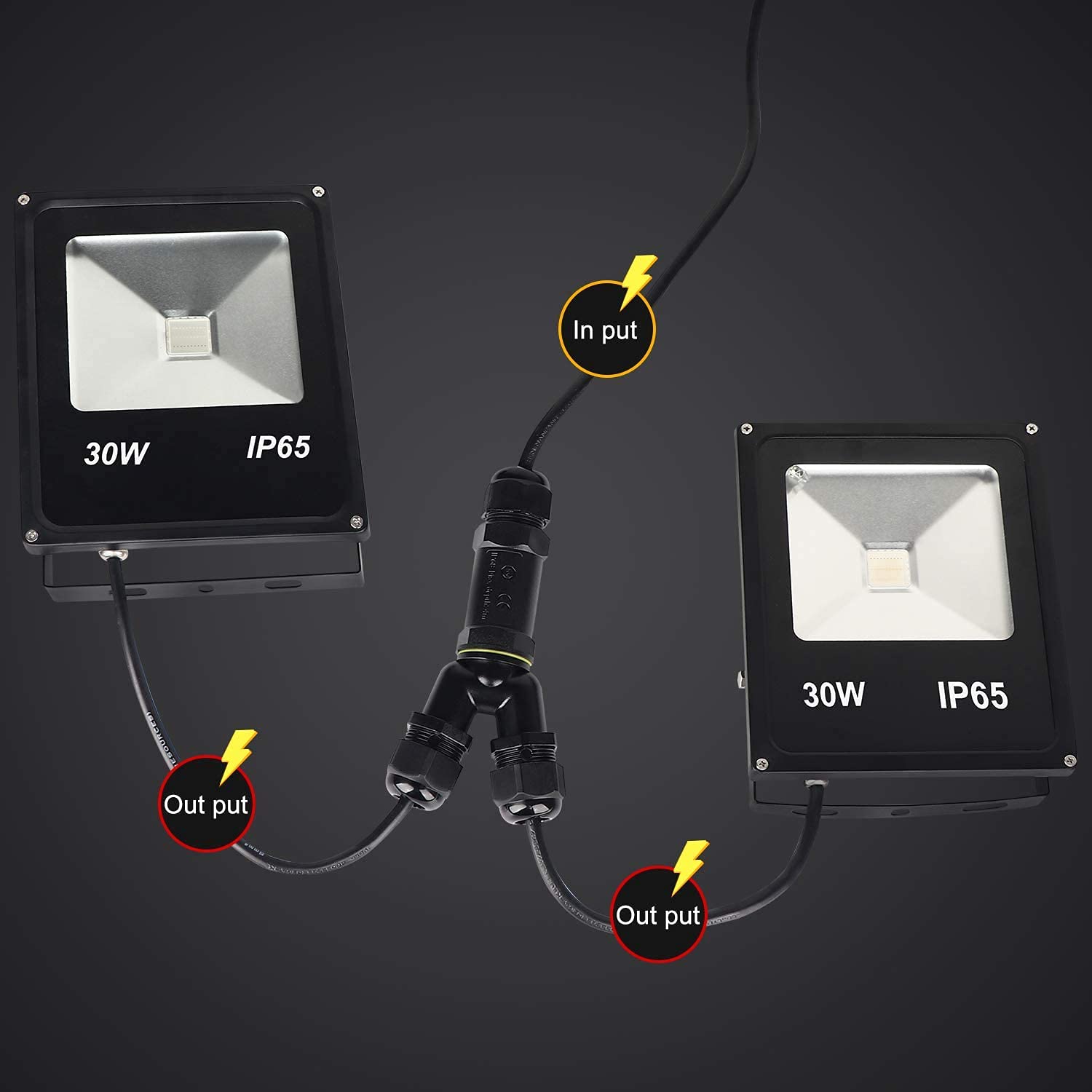 cable outdoor connectors elect