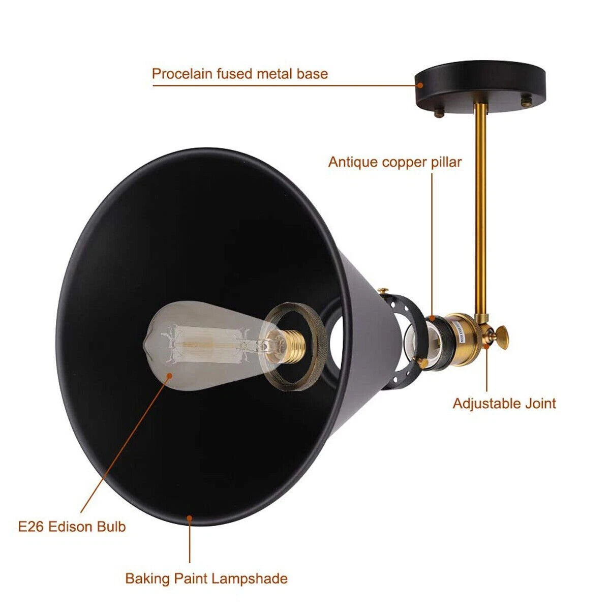 An exploded view of an industrial wall light with a black metal lampshade showing its components.