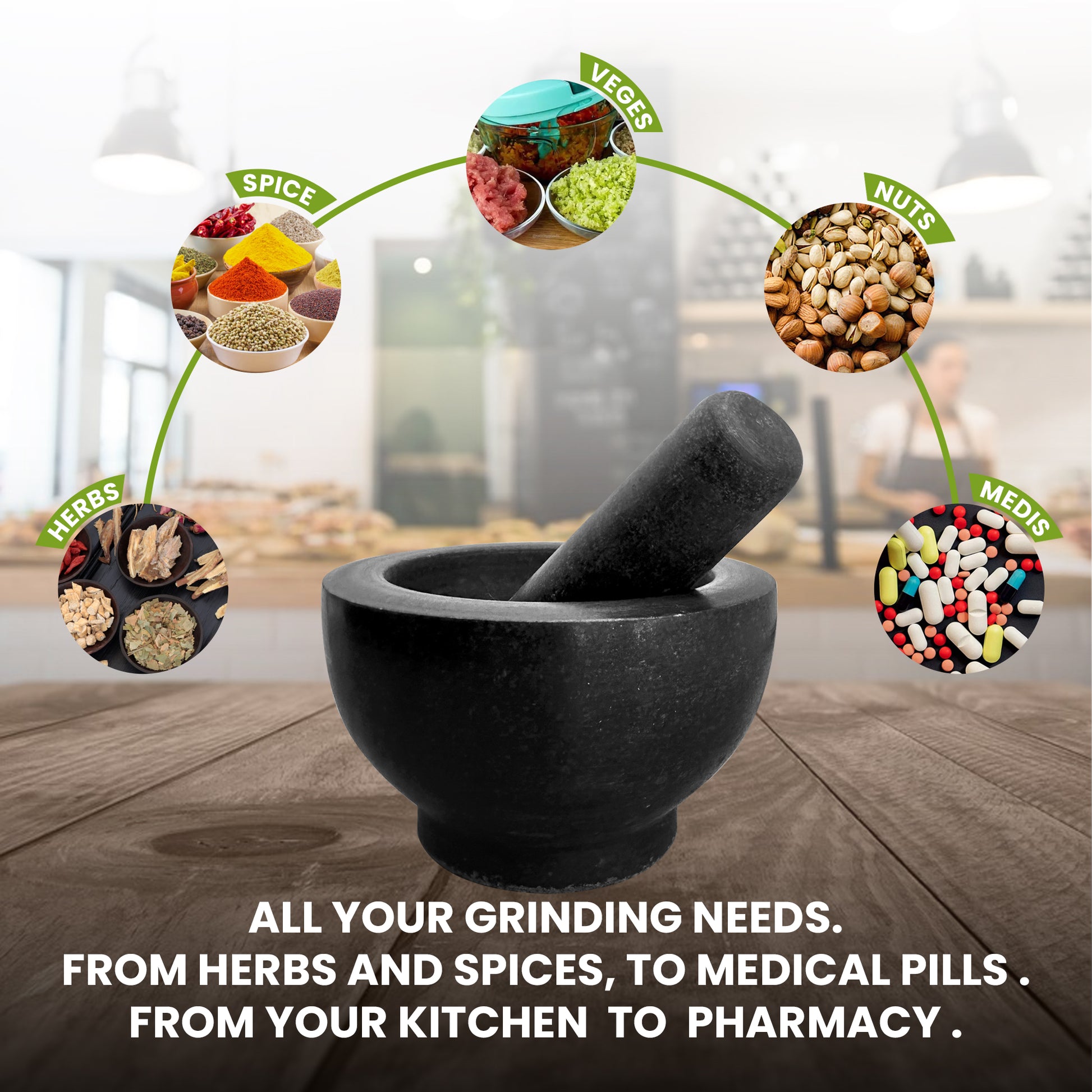 herb grinder kitchen