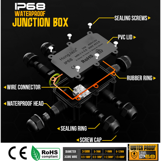 IP68 ondergrondse waterdichte aansluitdoos kabelbeschermingsconnectoren ~5598