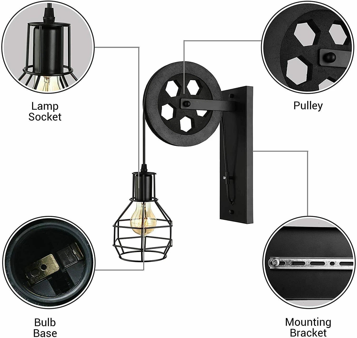 Detailed diagram of a wall-mounted industrial-style light fixture with labeled parts.
