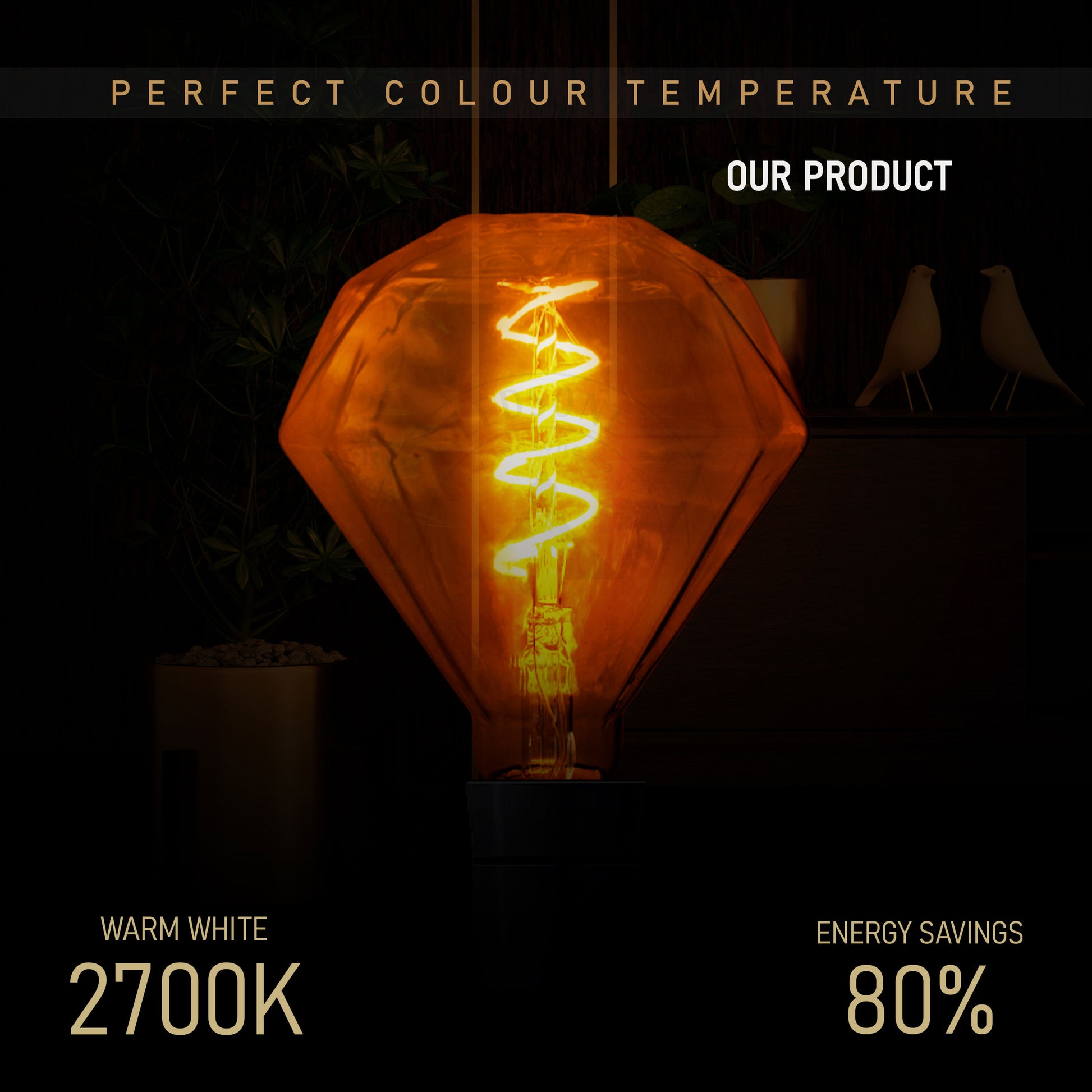 Energy-efficient home decor bulbs