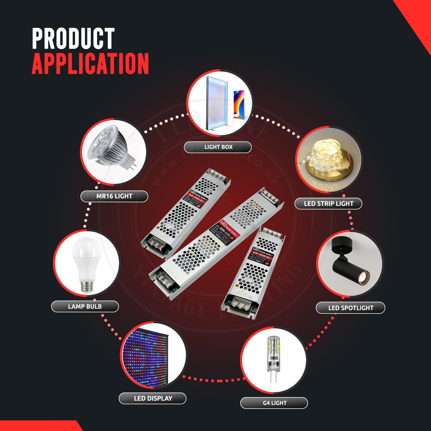 12V DC Transformer Product Application