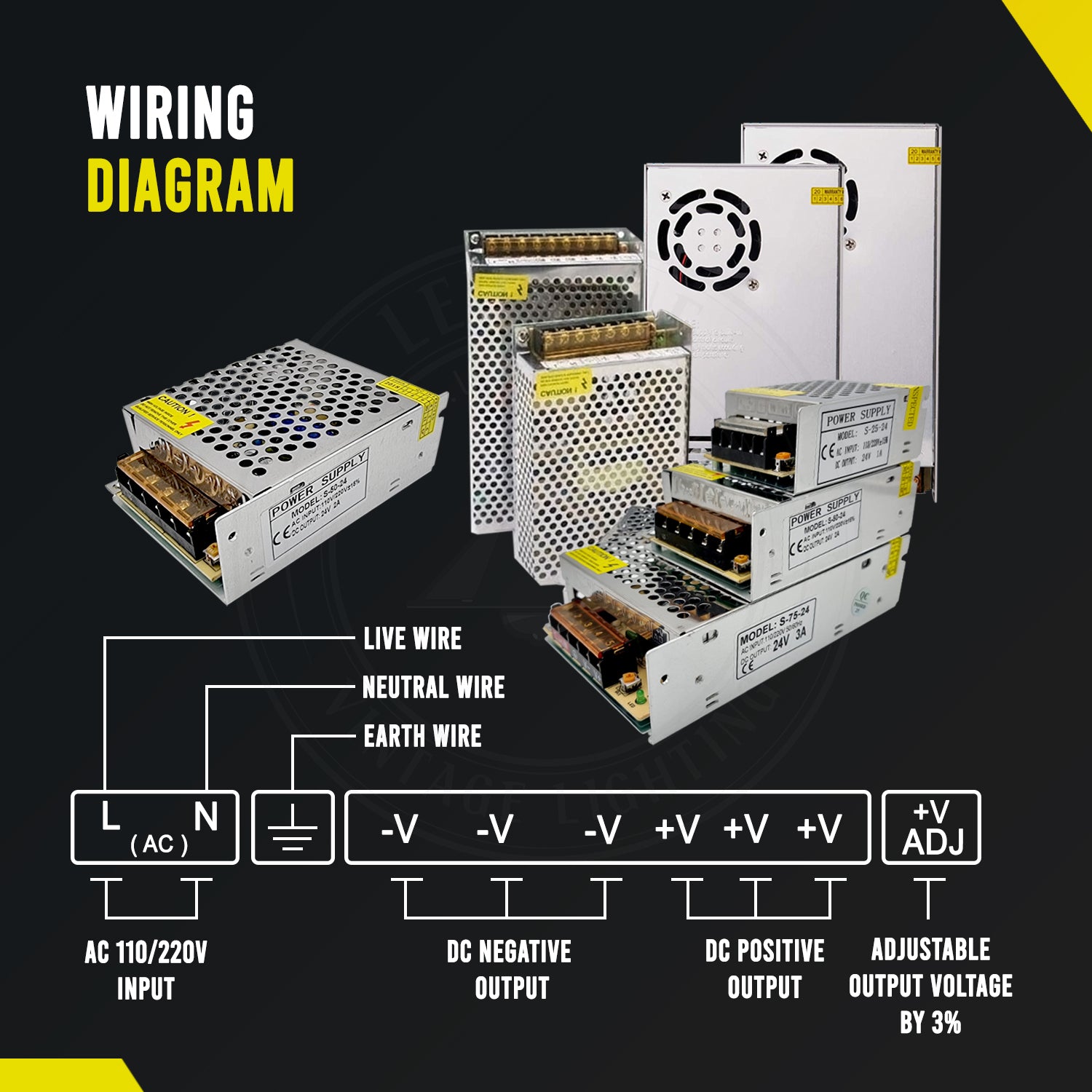 24V AC Transformer