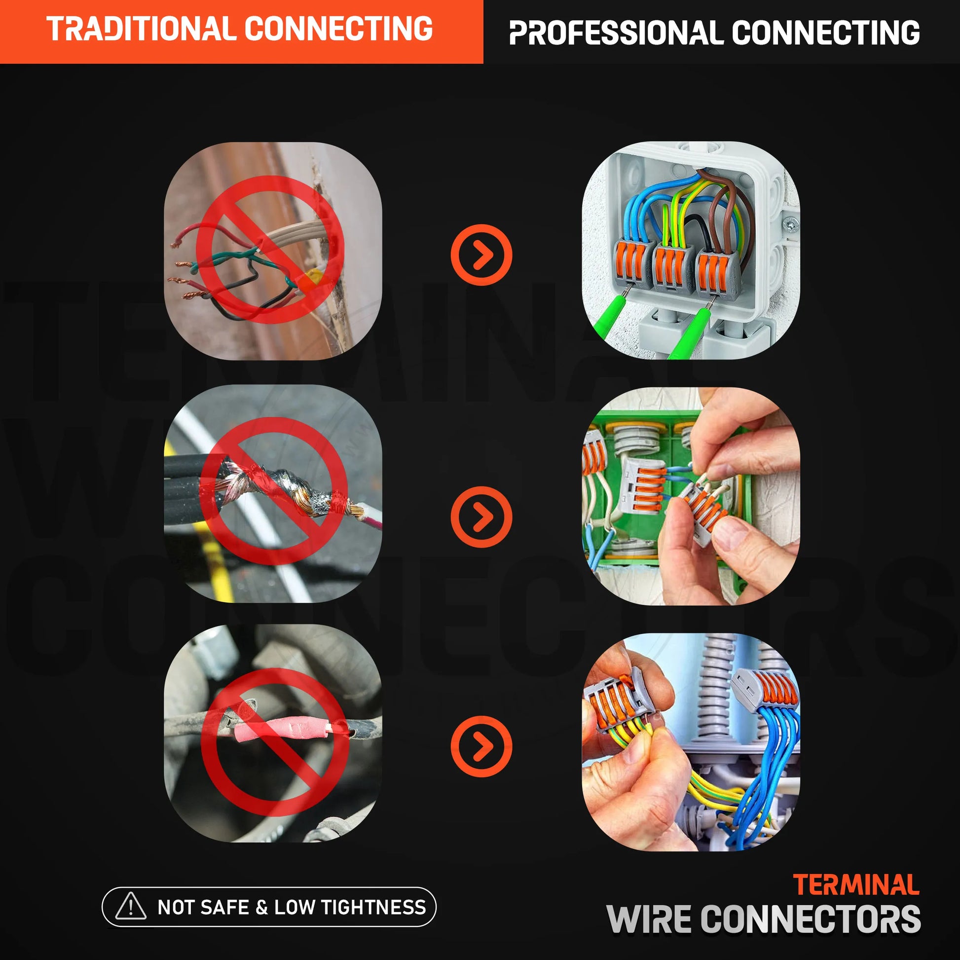 Terminal wire connectors