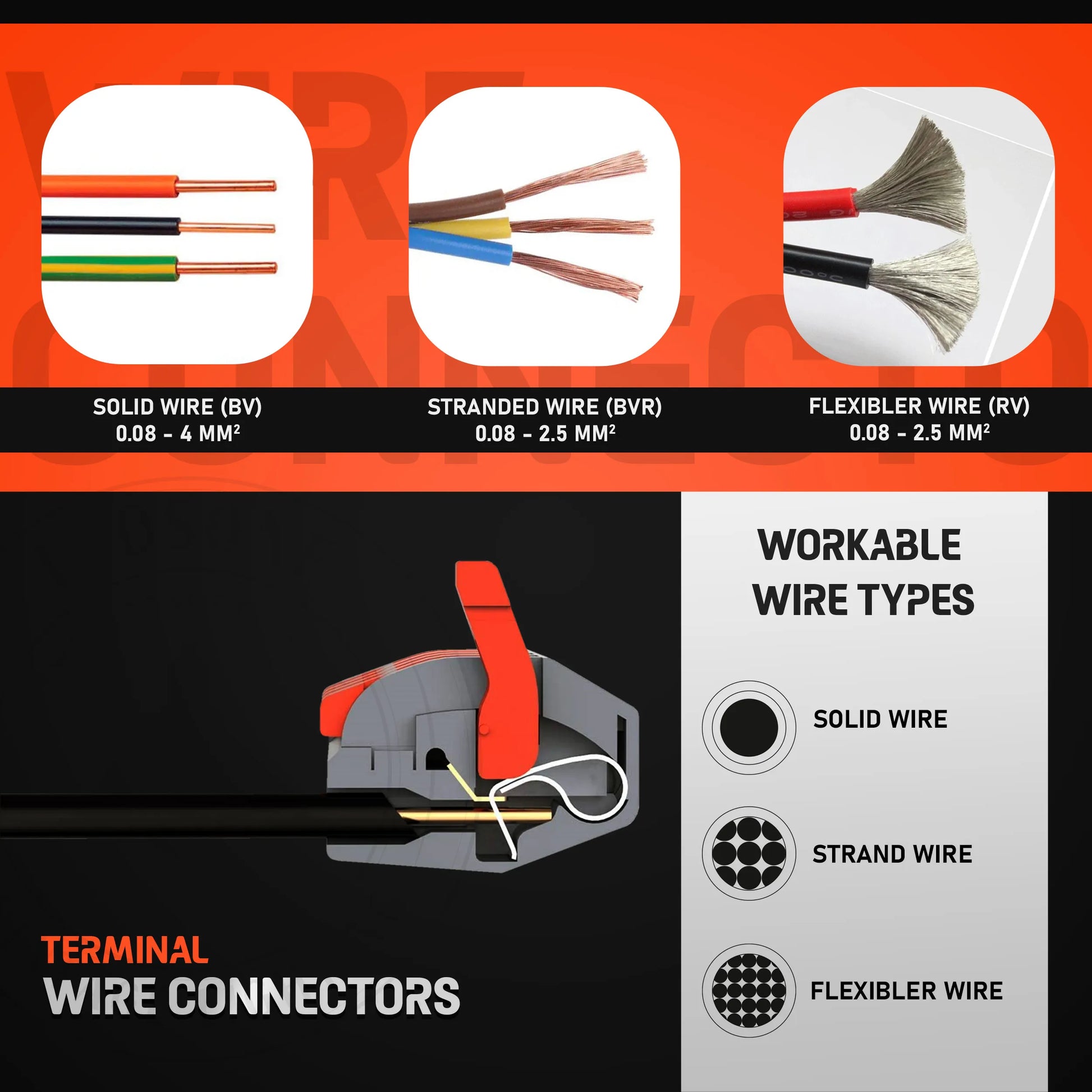 2-Way Lever Connectors