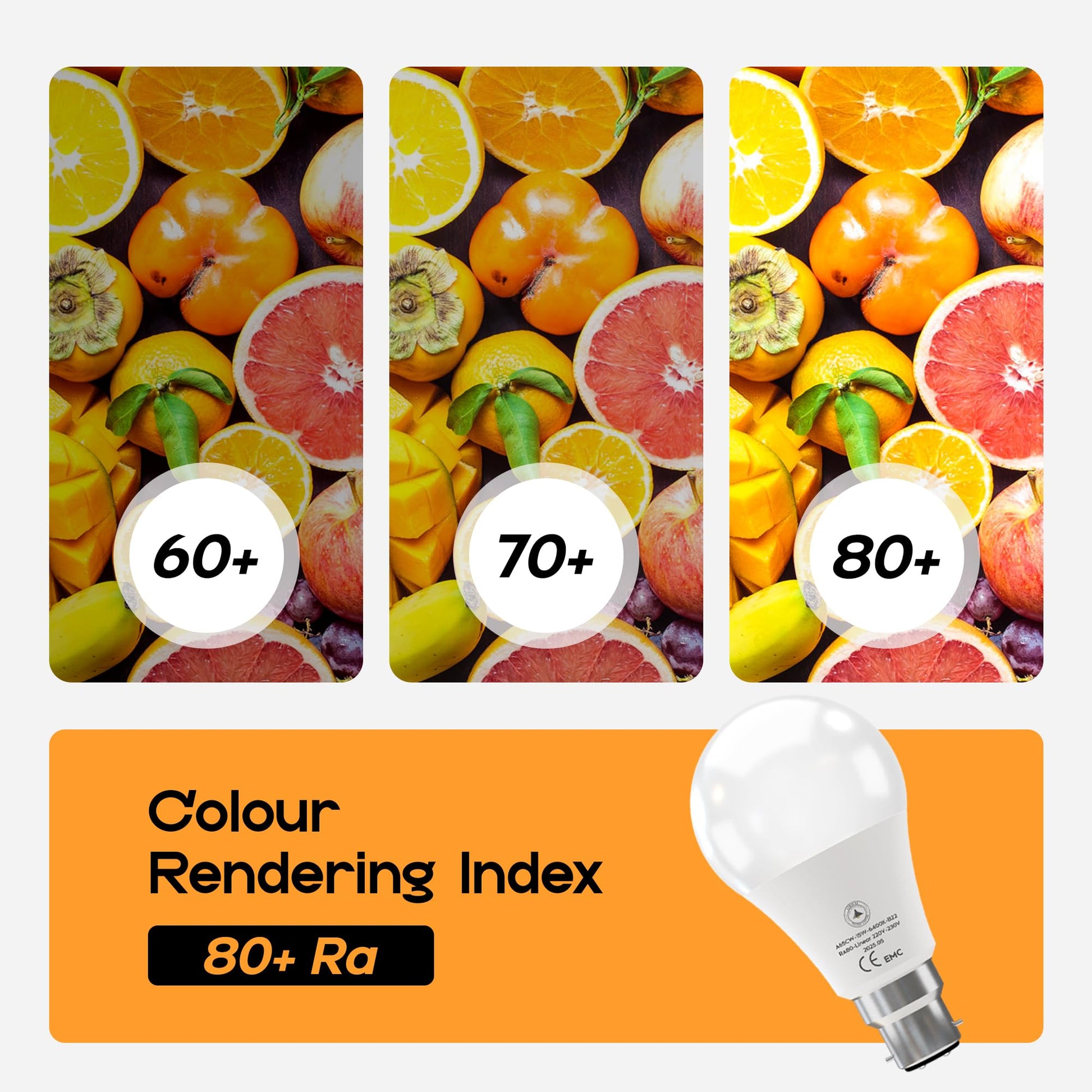 12w ledsone globe 22w f a95