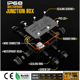 IP68 ondergrondse waterdichte aansluitdoos kabelbeschermingsconnectoren ~5598