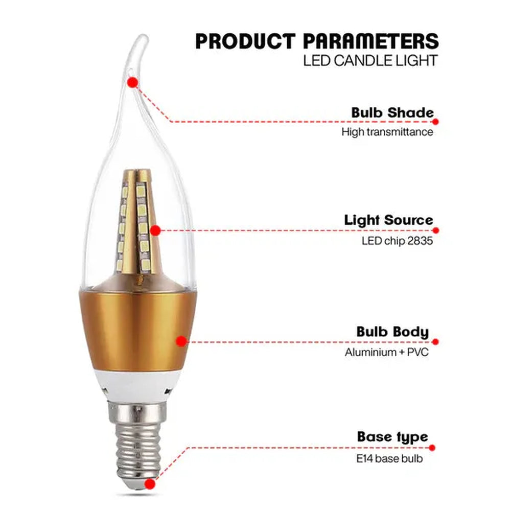 LED candle bulb parameters: shade, light source, body and base