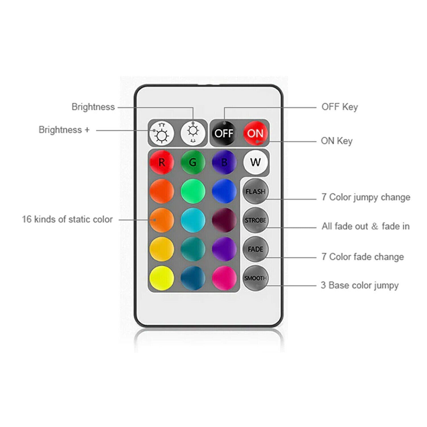 ir remote controller for led strip lights