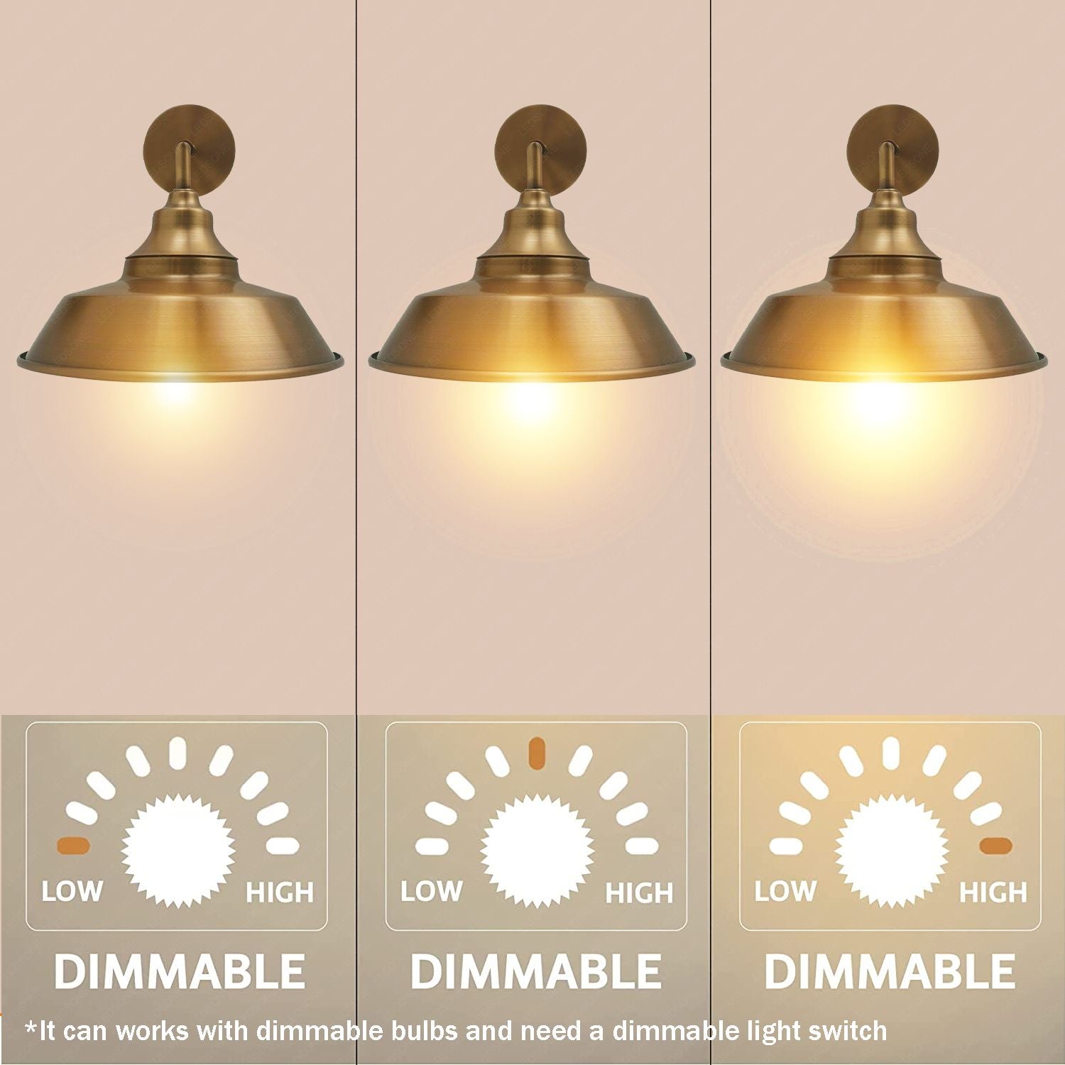 Vintage Retro Wall Lamp Indoor E27 Edison  Industrial Lighting Sconces Lights for Kitchen Bar Living Room Cafe Wall Light