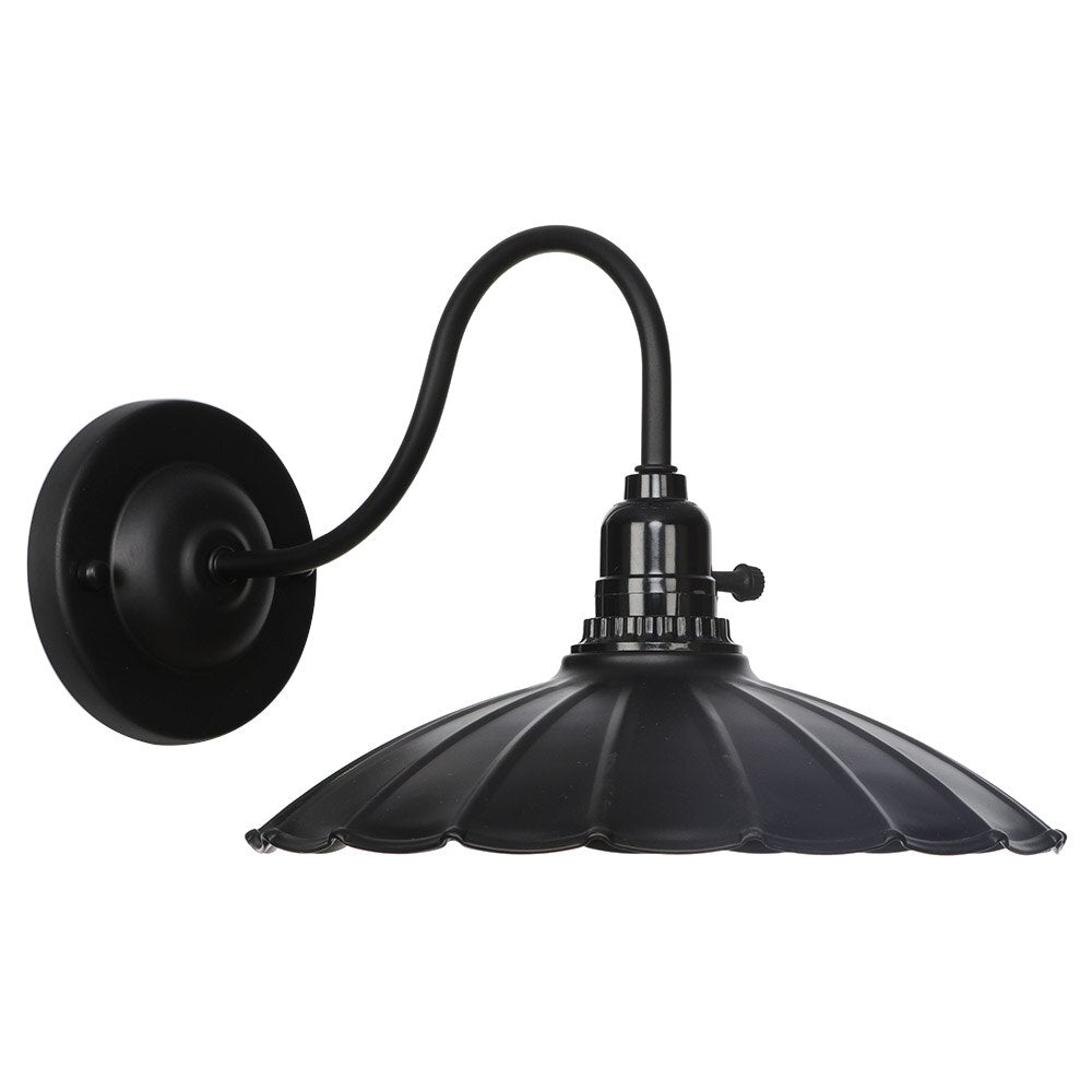 Industrial Wall Lights