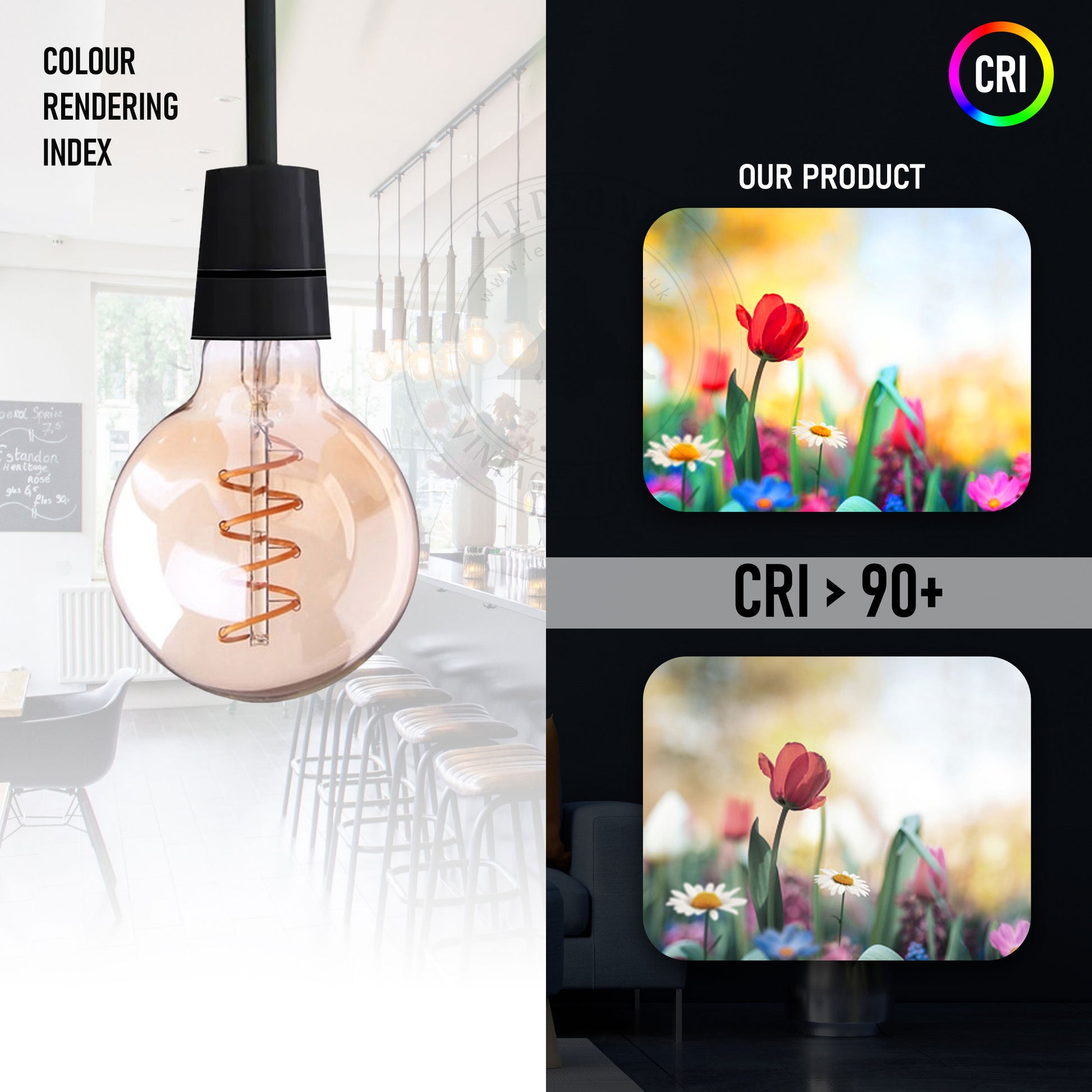 LED Globe Light Bulbs