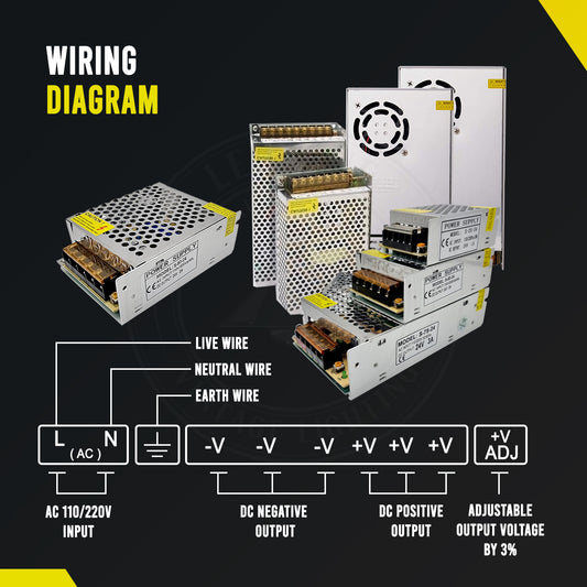 DC 24V IP20 240W 10A constante spanning LED-transformator~3307